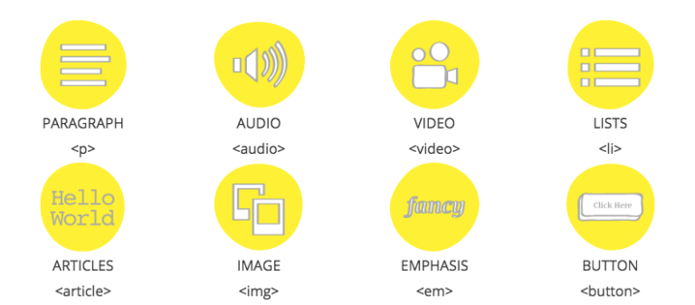 What is HTML? Here’s Everything You Need to Know - Skillcrush
