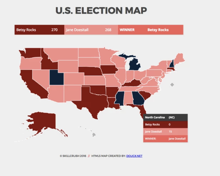 US election map text with red and blue states and a counter at the bottom