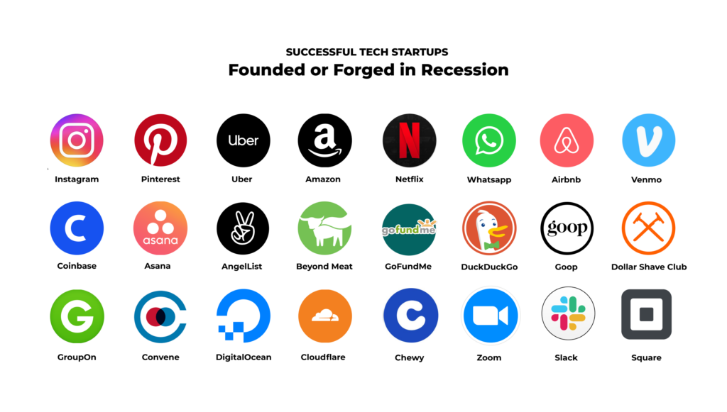 The Tech Job Outlook for 2024 - Skillcrush