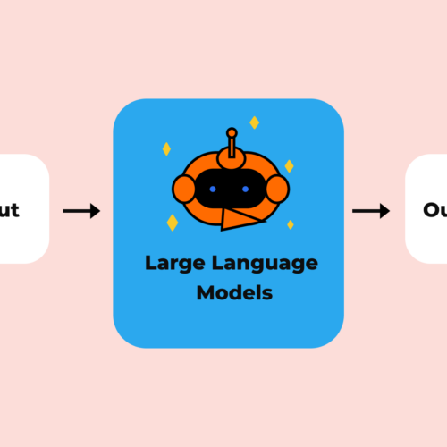 Cartoon image of a robot head labeled 'Large Language Models' flanked by two bubbles marked 'Input' on the left and 'Output' on the right